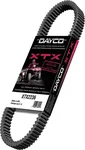 DAYCO XTX2240 XTX Drive Belt - High-Temp Neoprene ATV Belt for 800cc+ Engines