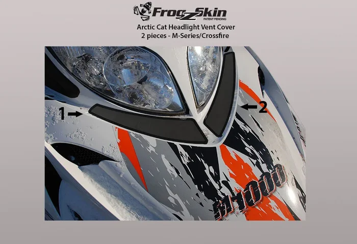 FROGZ SKIN - F0096 - Vent Kit