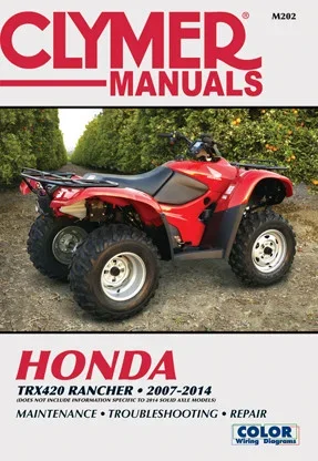 CLYMER CM202 Repair Manual - Comprehensive Guide for Powersports Enthusiasts