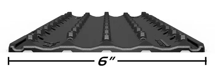 CALIBER - CR0152 - LowPro Grip Glides