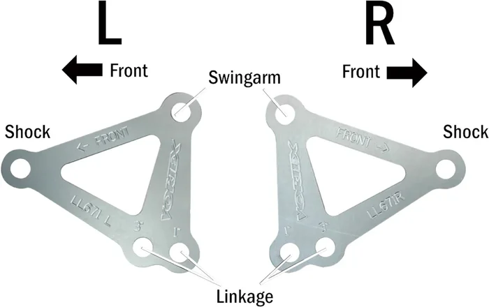 VORTEX - LL671 - Lowering Links